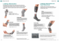 Preview: TENS-/EMS-Handgelenkbandage